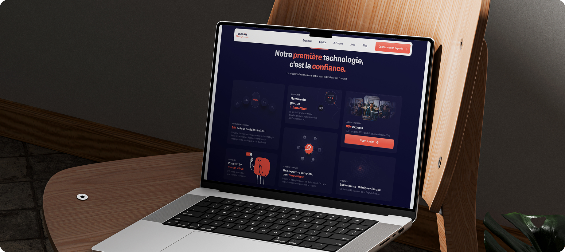 Asensia — Digital Foundations, UX architecture, case study by LostWoods Luxembourg